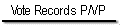 Vote Records - P/VP